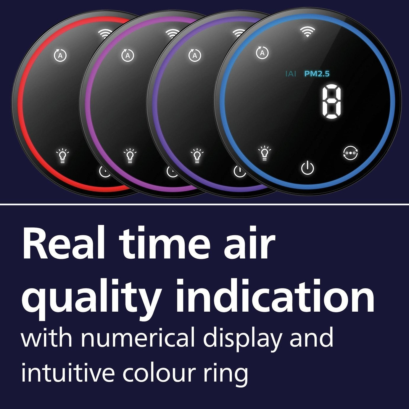 Philips Series 1000i AC1715/30 Air Purifier