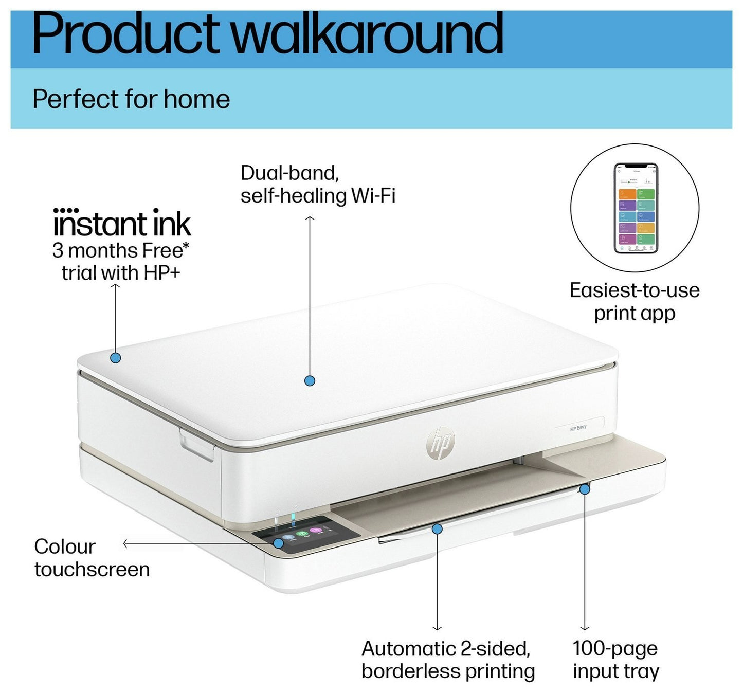 HP Envy 6120e Wireless Photo Printer (NO INK)