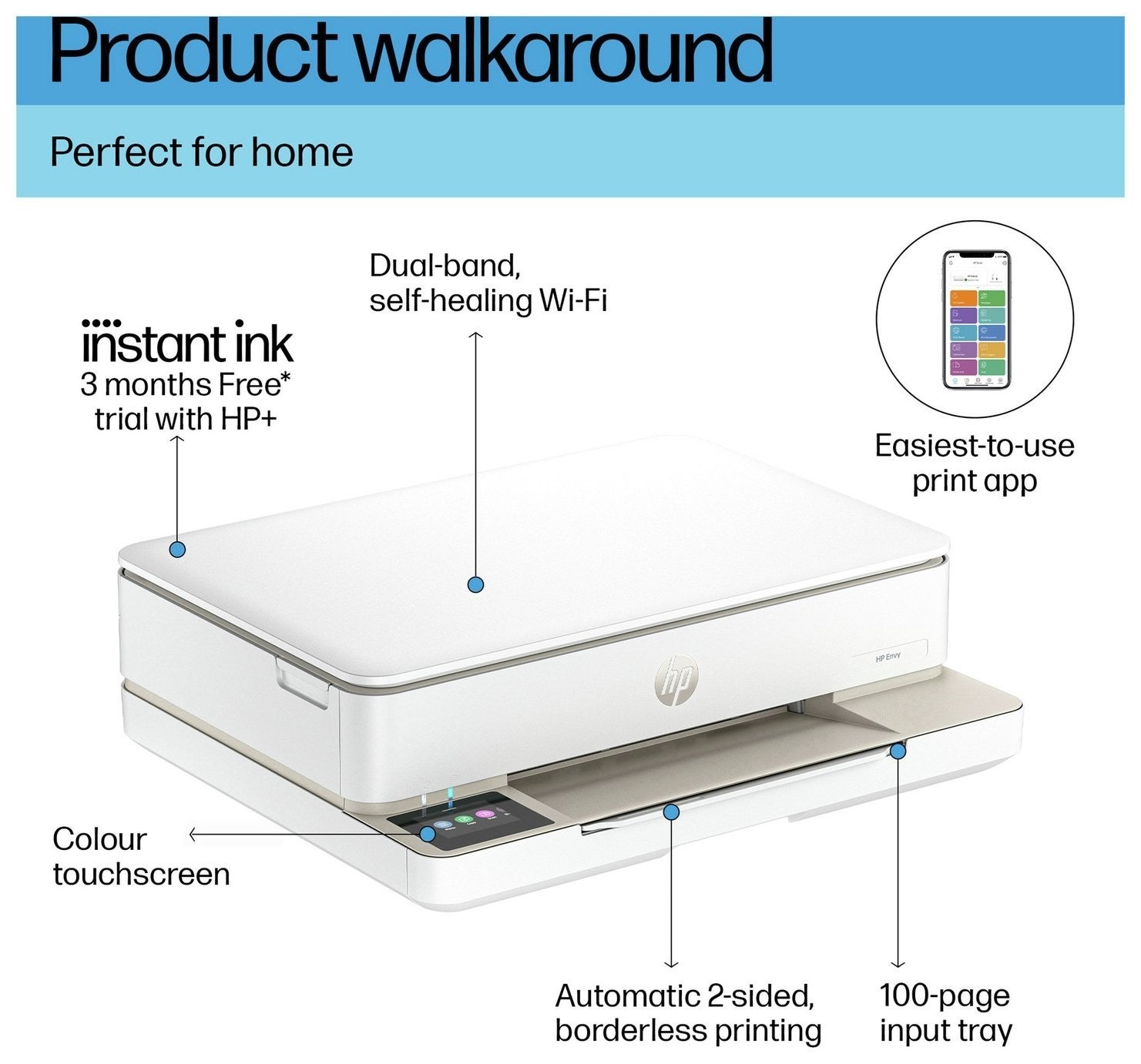 HP Envy 6120e Wireless Photo Printer (NO INK)