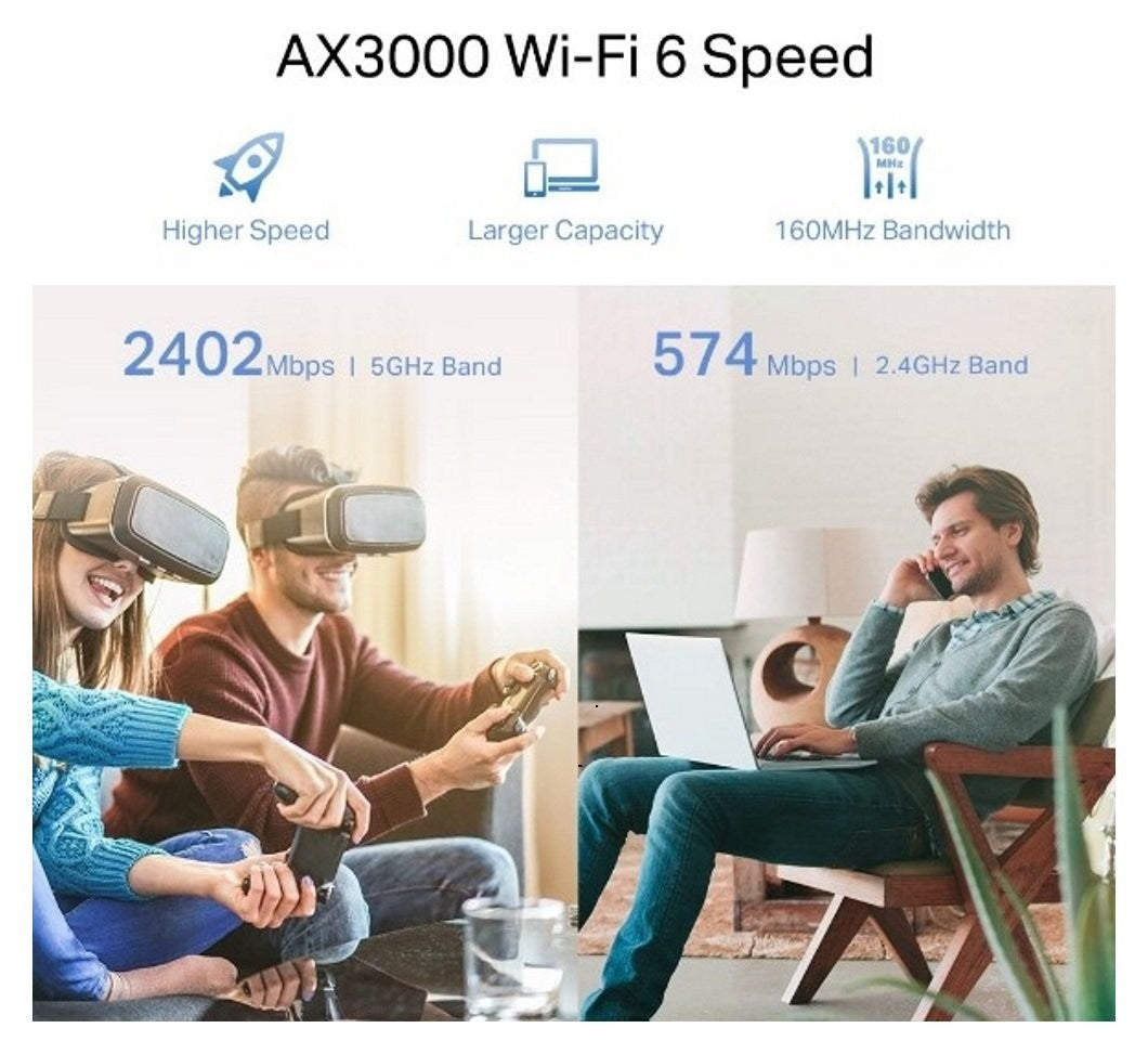 TP-Link RE705X AX3000 Wi-Fi 6 Booster- Gigabit Ethernet Port