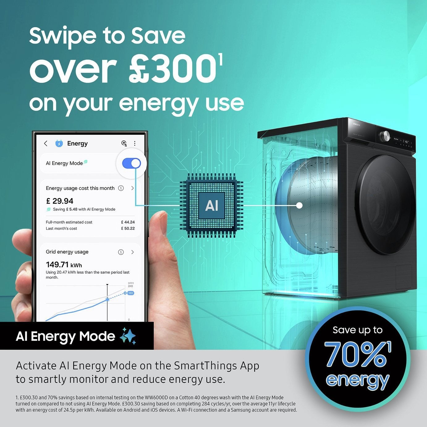Samsung AI Energy WW90CGC04DAB 9kg Washing Machine - Black