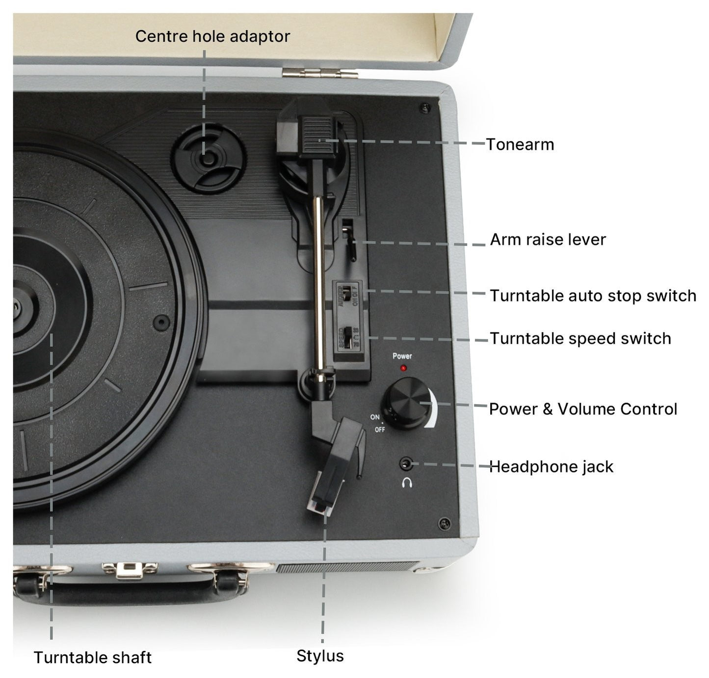 Retro Wooden Turntable | 3-Speed Vinyl Record Player | Built-in Speakers | AUX