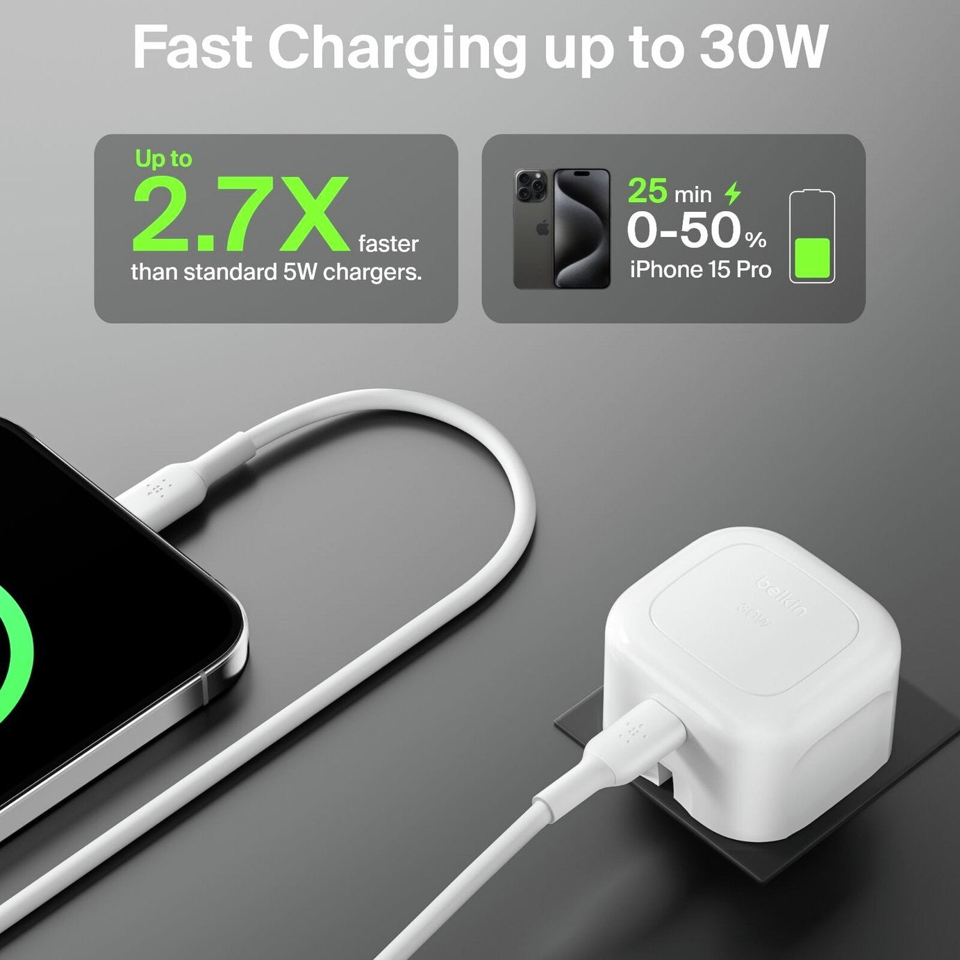 Belkin USB-C Wall Charger 30W | Fast Charging | Compact Travel Design | White