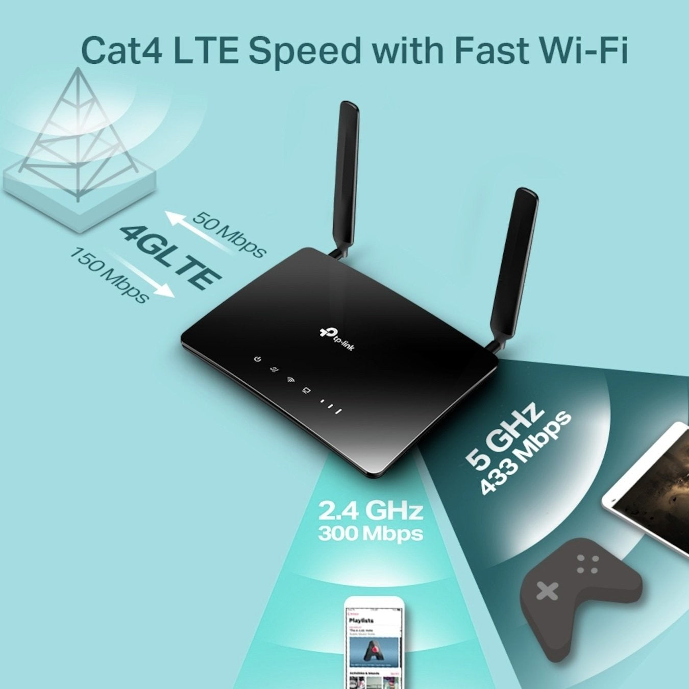 TP-Link Archer MR200 AC750 Dual Band 4G LTE SIM Wi-Fi Router