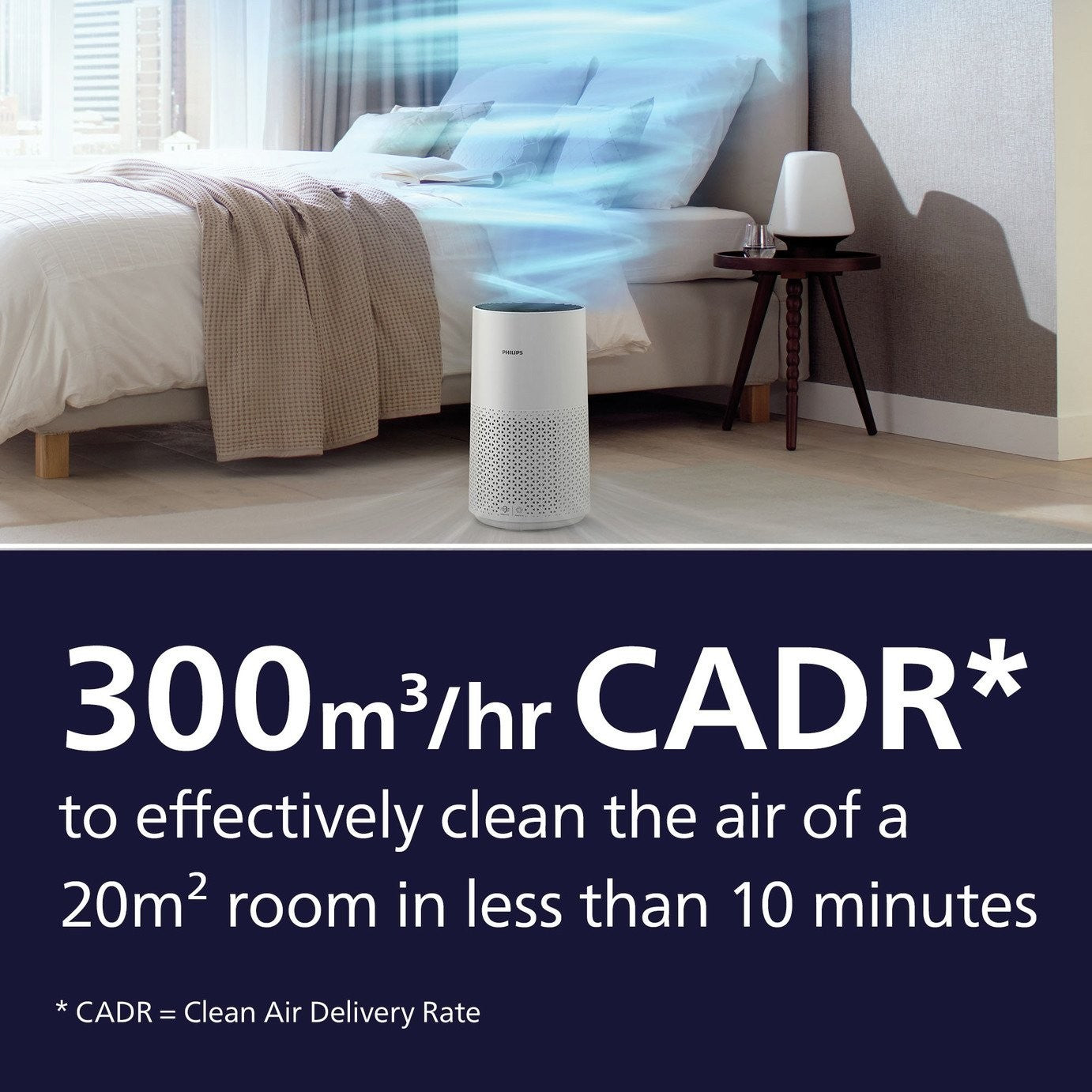 Philips Series 1000i AC1715/30 Air Purifier