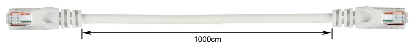 10m Ethernet Cable - White