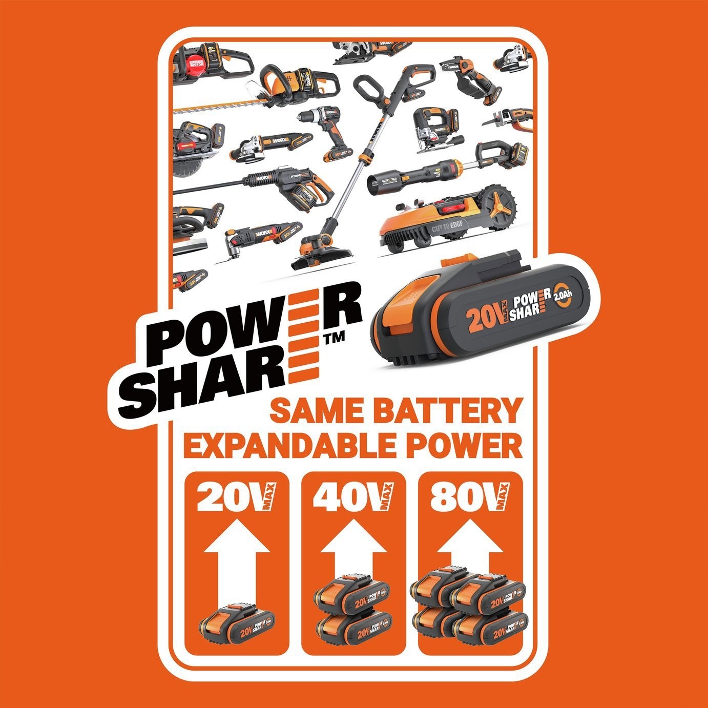 Worx Cordless 34cm Rotary Lawnmower and 25cm Grass Trimmer