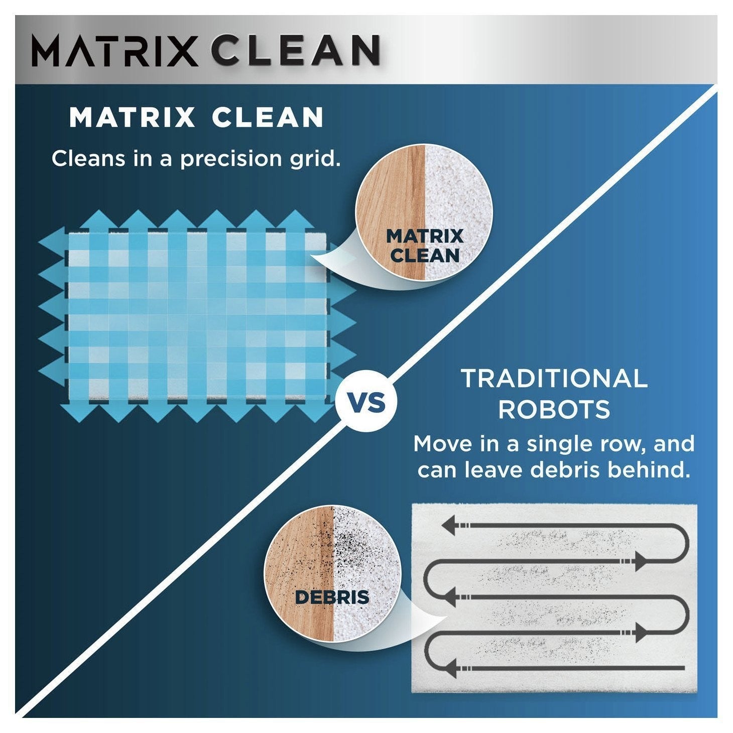 Shark Matrix Plus 2-in-1 Cordless Robot Vacuum Cleaner (NO MOP)